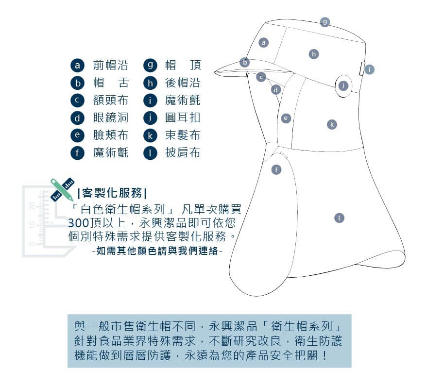 衛生帽配件圖