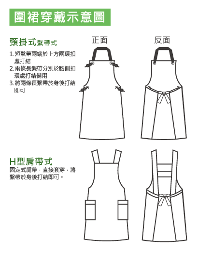 圍裙穿法示意